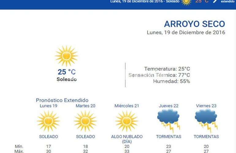 Las 24 horas. Consultá el pronóstico extendido en nuestra web: www.arroyodiario.com.ar