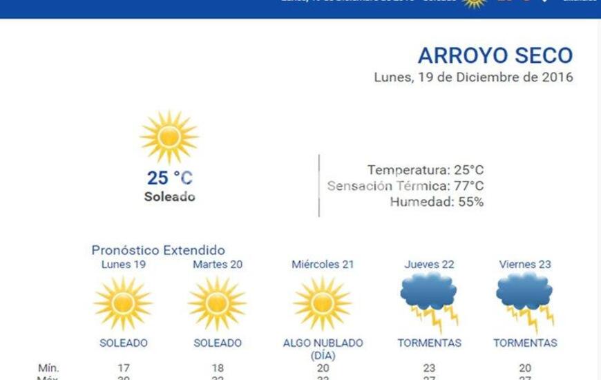 Las 24 horas. Consultá el pronóstico extendido en nuestra web: www.arroyodiario.com.ar