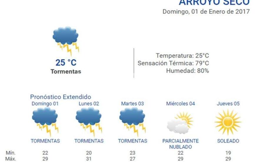 Las 24 horas. Consultá el pronóstico extendido en nuestra web: www.arroyodiario.com.ar