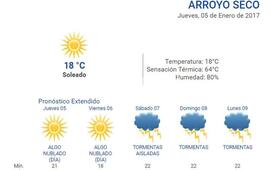 Las 24 horas. Consult&aacute; el pron&oacute;stico extendido en nuestra web: www.arroyodiario.com.ar