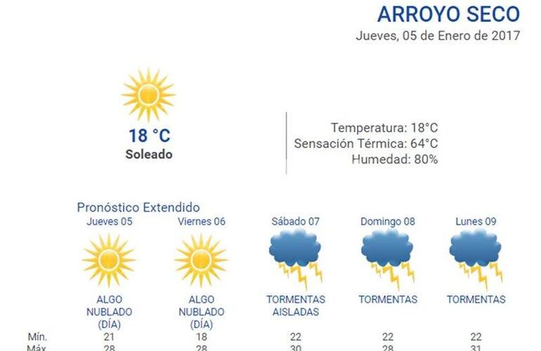 Las 24 horas. Consult&aacute; el pron&oacute;stico extendido en nuestra web: www.arroyodiario.com.ar