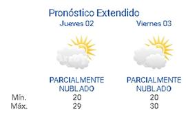 Imagen de Jueves con cielo parcialmente nublado y una m&aacute;xima prevista en 29 grados