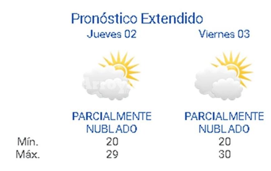 Imagen de Jueves con cielo parcialmente nublado y una m&aacute;xima prevista en 29 grados