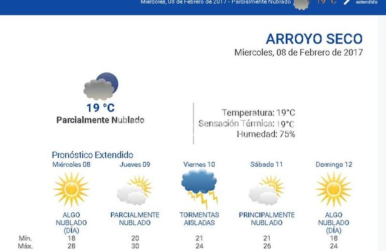 Las 24 horas. Durante las 24 horas consultá el pronóstico en nuestro portal www.arroyodiario.com.ar