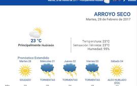 Las 24 horas. Consult&aacute; el pron&oacute;stico extendido en nuestra web: www.arroyodiario.com.ar