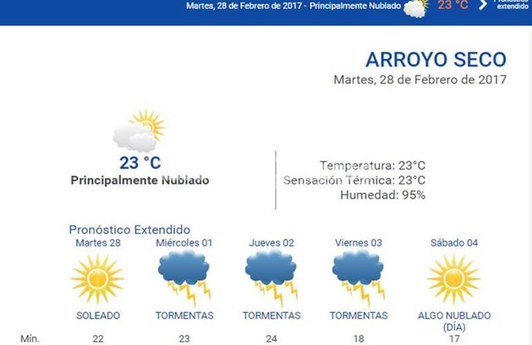 Las 24 horas. Consultá el pronóstico extendido en nuestra web: www.arroyodiario.com.ar