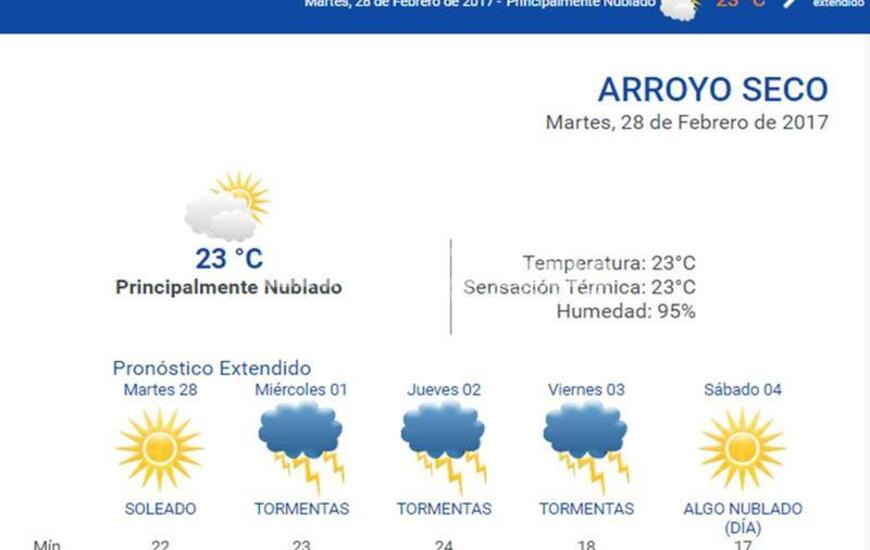 Las 24 horas. Consultá el pronóstico extendido en nuestra web: www.arroyodiario.com.ar