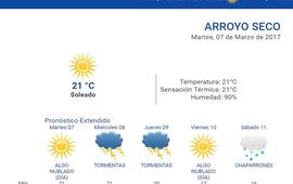 Las 24 horas. Consult&aacute; el pron&oacute;stico extendido en nuestra web: www.arroyodiario.com.ar