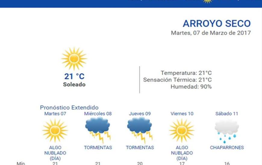Las 24 horas. Consult&aacute; el pron&oacute;stico extendido en nuestra web: www.arroyodiario.com.ar