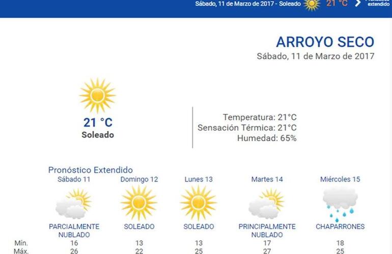 Las 24 horas. Consultá el pronóstico extendido en nuestra web: www.arroyodiario.com.ar