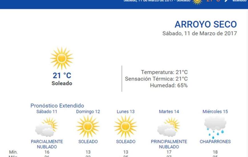 Las 24 horas. Consultá el pronóstico extendido en nuestra web: www.arroyodiario.com.ar