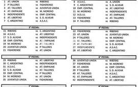 Imagen de Sorteo Fixture de partidos 2017