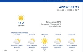 Las 24 horas. Durante todo el día consultá el pronóstico del tiempo en nuestro portal www.arroyodiario.com.ar