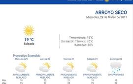 Las 24 horas. Durante todo el día consultá el pronóstico del tiempo en nuestro portal www.arroyodiario.com.ar