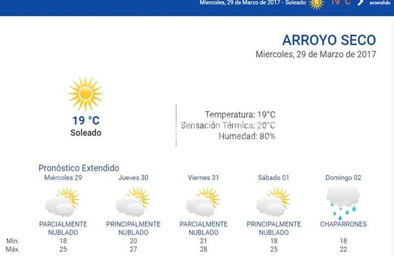 Las 24 horas. Durante todo el día consultá el pronóstico del tiempo en nuestro portal www.arroyodiario.com.ar