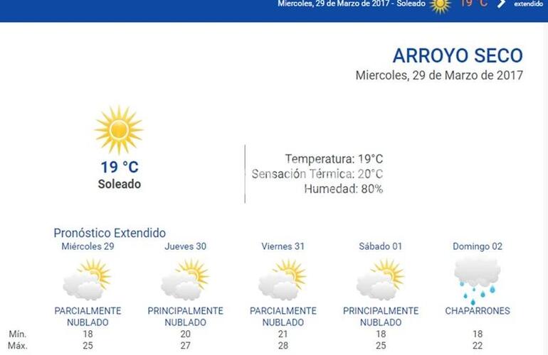Las 24 horas. Durante todo el día consultá el pronóstico del tiempo en nuestro portal www.arroyodiario.com.ar Las 24 horas. Durante todo el día consultá el pronóstico del tiempo en nuestro portal www.arroyodiario.com.ar