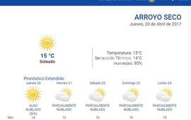 Las 24 horas. Durante todo el día consultá el pronóstico del tiempo en nuestro portal www.arroyodiario.com.ar