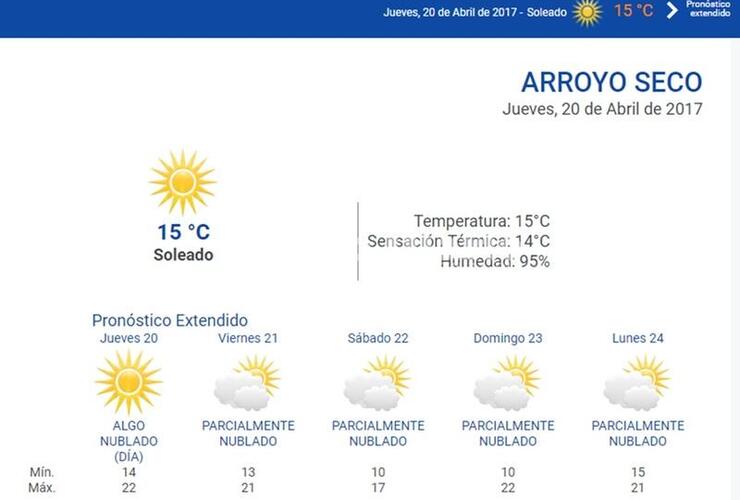 Las 24 horas. Durante todo el día consultá el pronóstico del tiempo en nuestro portal www.arroyodiario.com.ar