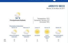 Las 24 horas. Consultá el pronóstico en nuestro portal durante las 24 horas del día. Ingresá a www.arroyodiario.com.ar