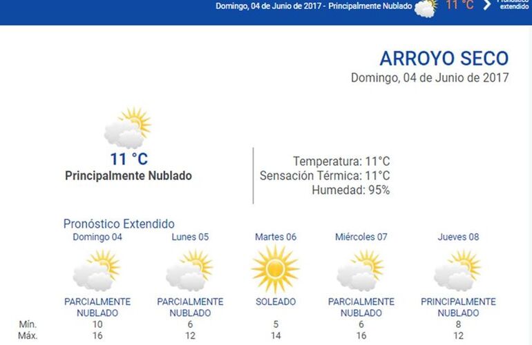 Las 24 horas. Consult&aacute; el pron&oacute;stico extendido en nuestra web: www.arroyodiario.com.ar