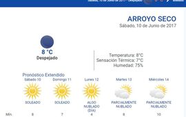 Las 24 horas. Consult&aacute; el pron&oacute;stico extendido en nuestra web: www.arroyodiario.com.ar