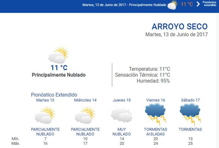 Las 24 horas. Consultá el pronóstico en nuestro portal durante las 24 horas del día. Ingresá a www.arroyodiario.com.ar