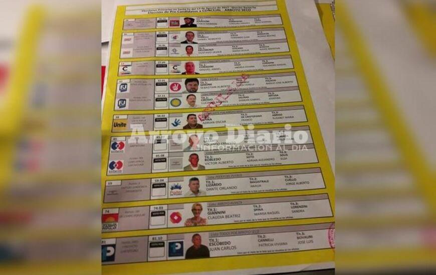 Color amarillo. Es este el modelo de la boleta única para las Paso del 13 de agosto.
