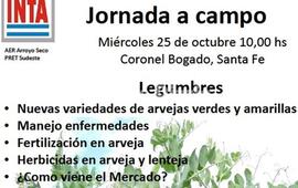 Imagen de Jornada a Campo en Coronel Bogado