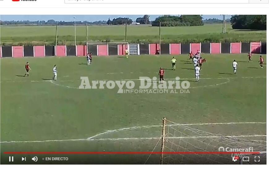 Imagen de Fútbol: Figherense vs Central Argentino