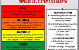 Imagen de Nuestra región en Alerta Naranja por la Ola de Calor