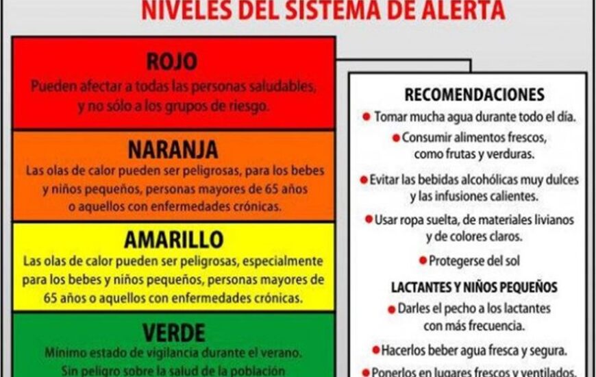 Imagen de Nuestra regi&oacute;n en Alerta Naranja por la Ola de Calor