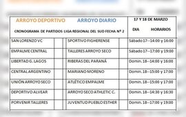 Imagen de Programaci&oacute;n de la Fecha N&deg; 2, Liga Regional del Sud