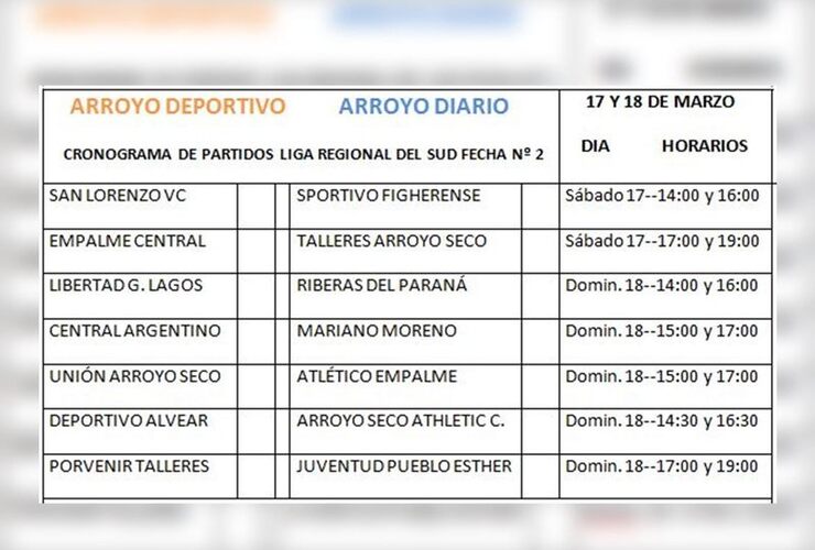 Imagen de Programación de la Fecha N° 2, Liga Regional del Sud