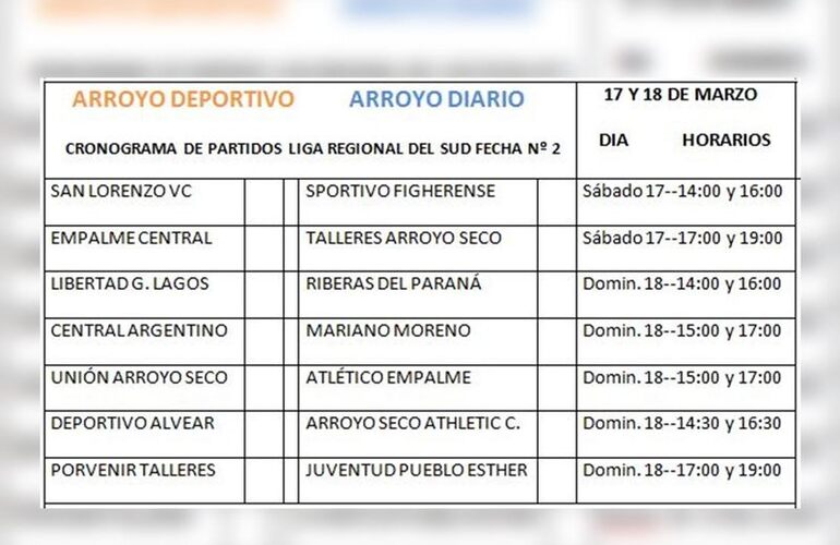 Imagen de Programación de la Fecha N° 2, Liga Regional del Sud