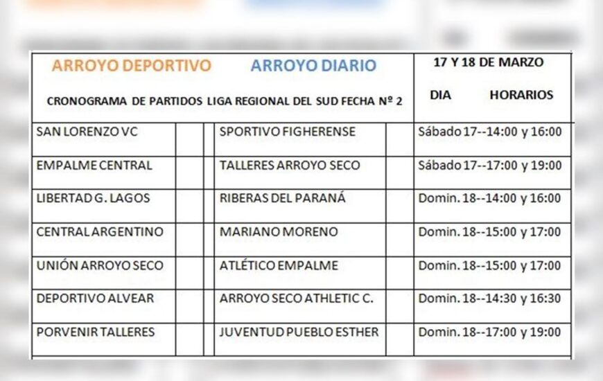Imagen de Programación de la Fecha N° 2, Liga Regional del Sud