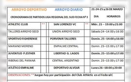 Imagen de Lo que viene. Lo que viene� de la Tercera (En dos palabras)
