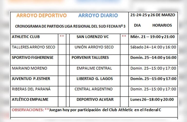 Imagen de Lo que viene. Lo que viene� de la Tercera (En dos palabras)