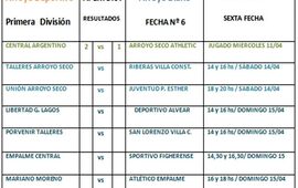 Imagen de De aquí, de allá y del chismerío también