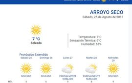 Las 24 horas. Consultá el pronóstico del tiempo ingresando a nuestro portal www.arroyodiario.com.ar