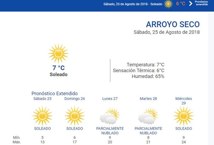 Las 24 horas. Consultá el pronóstico del tiempo ingresando a nuestro portal www.arroyodiario.com.ar