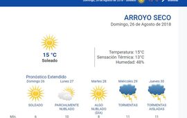 Las 24 horas. Consultá el pronóstico del tiempo ingresando a nuestro portal www.arroyodiario.com.ar