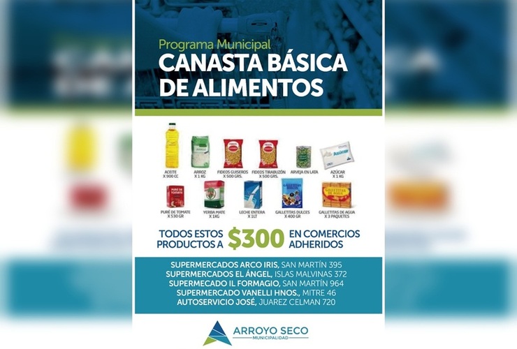 Imagen de Lanzan Canasta Básica de Alimentos a 300 pesos