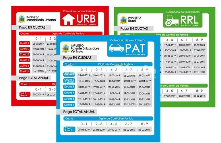 Imagen de Calendario de vencimientos de impuestos provinciales año 2019