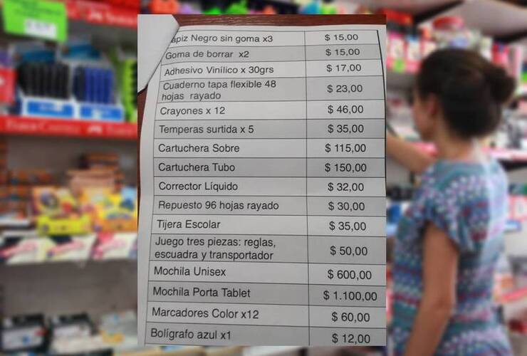 Precios Justos. Estos son los precios sugeridos en la campaña local.