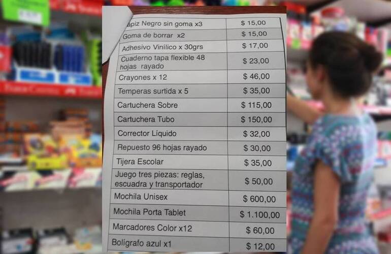 Precios Justos. Estos son los precios sugeridos en la campaña local.