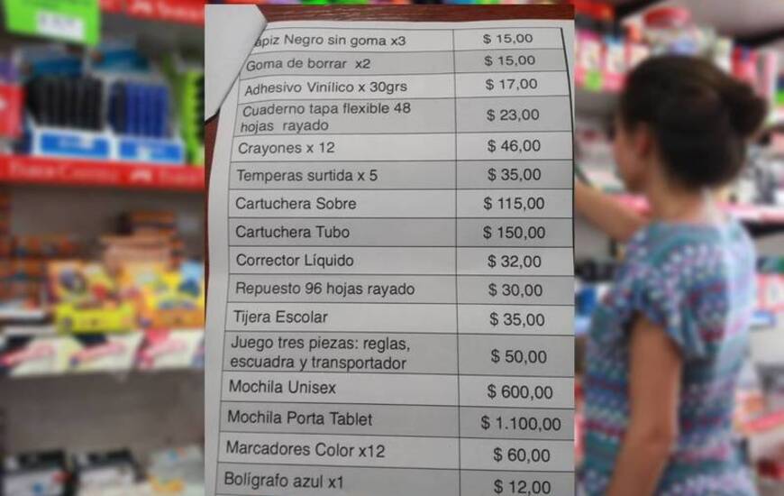 Precios Justos. Estos son los precios sugeridos en la campa&ntilde;a local.