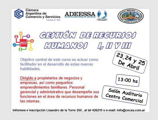 Imagen de Gestión de Recursos Humanos I, II y III