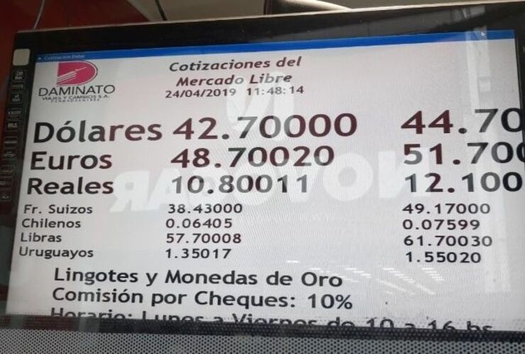 El dólar parece no tener freno.