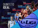 Imagen de Rodrigo Gallegos en el quinteto ideal de La Liga Argentina por segundo año consecutivo