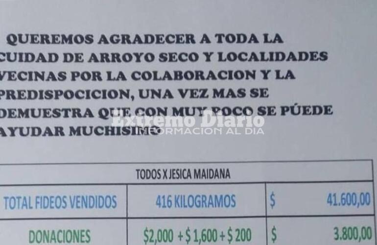 Imagen de En la Campaña Todos por Jésica Maidana se vendieron más de 400 kilos de fideos